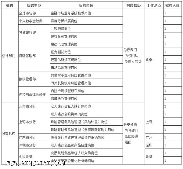 QQ截图20230216142400.png QQ截图20230216142400.png