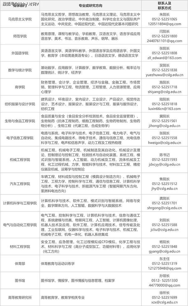 f700ddf689b8471f8d9875d7ebe74436.jpeg f700ddf689b8471f8d9875d7ebe74436.jpeg