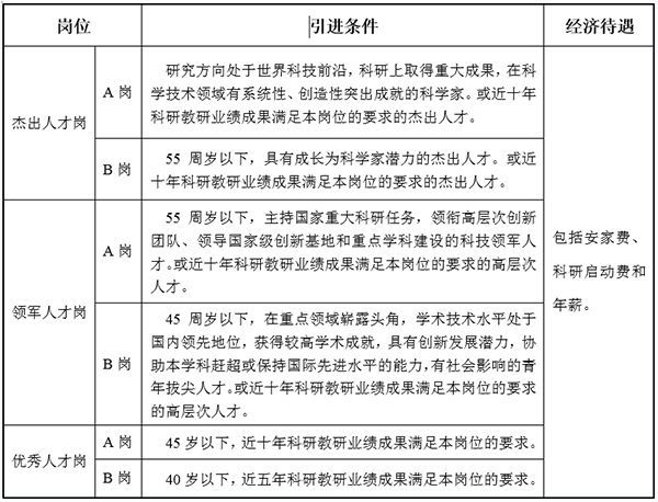 QQ截图20240731104155.png QQ截图20240731104155.png