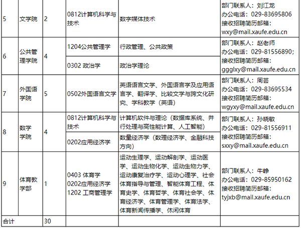 QQ20250303-171306.png QQ20250303-171306.png